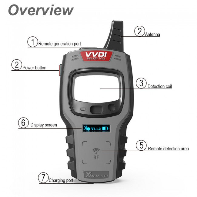 Xhorse VVDI Mini Key Tool | Programmatore telecomandi e transponder (versione globale con cavo aggiornato)