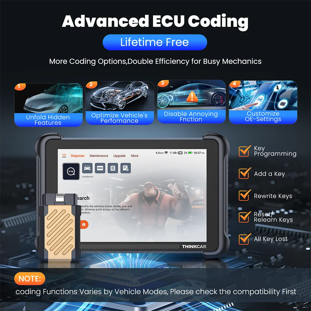 Thinkcar Thinkscan 689BT | Strumento Diagnostico OBD2 Professionale con CANFD, DOIP, 34 reset, codifica ECU e controllo bidirezionale