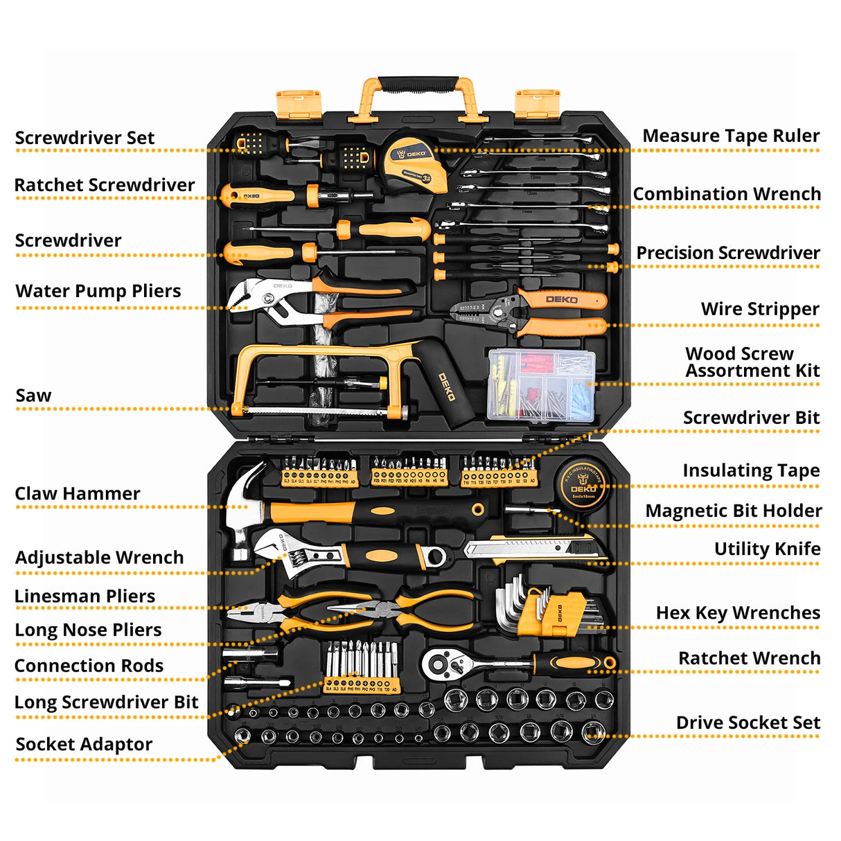 Set di attrezzi professionali DEKO da 198 pezzi | Kit per appassionati di riparazione auto con cricchetto, cacciaviti, chiavi bussole con pratica valigetta rigida