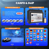 Thinkcar Thinkscan 689BT | Strumento Diagnostico OBD2 Professionale con CANFD, DOIP, 34 reset, codifica ECU e controllo bidirezionale