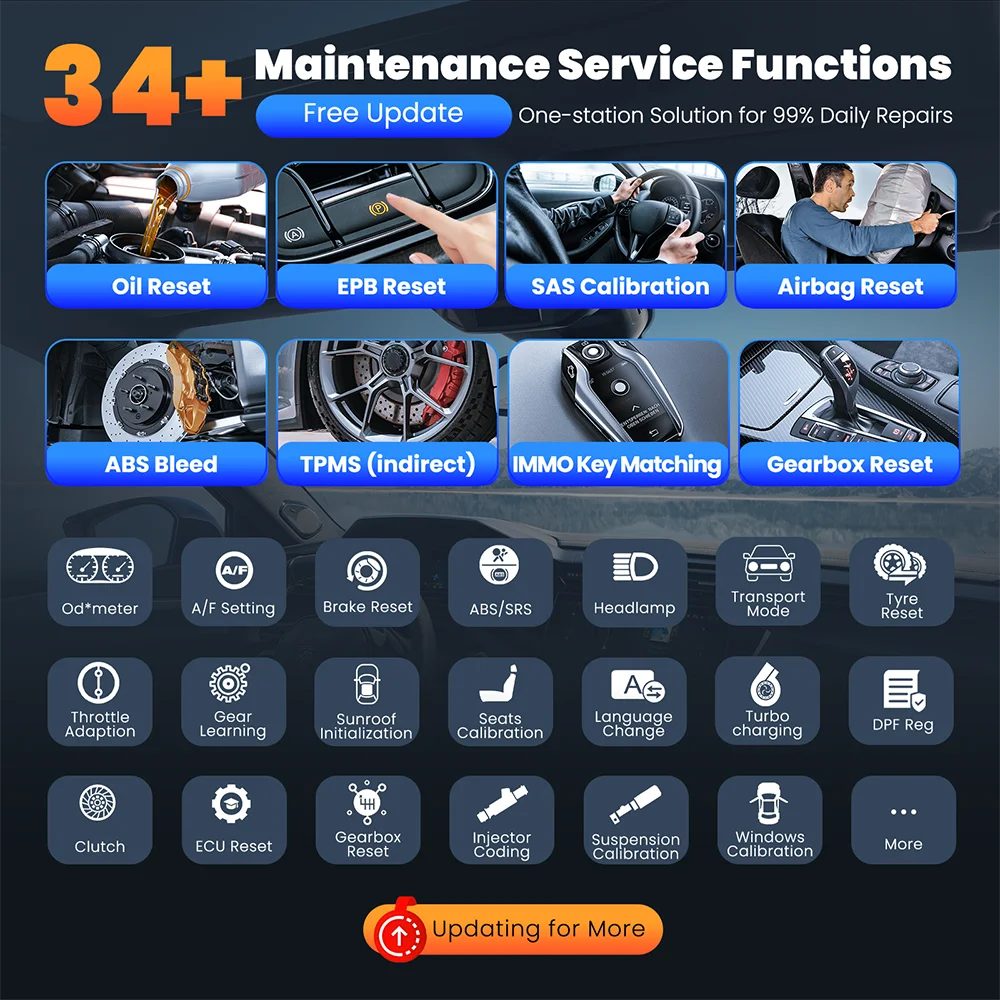 Thinkcar Thinkscan 689BT | Strumento Diagnostico OBD2 Professionale con CANFD, DOIP, 34 reset, codifica ECU e controllo bidirezionale